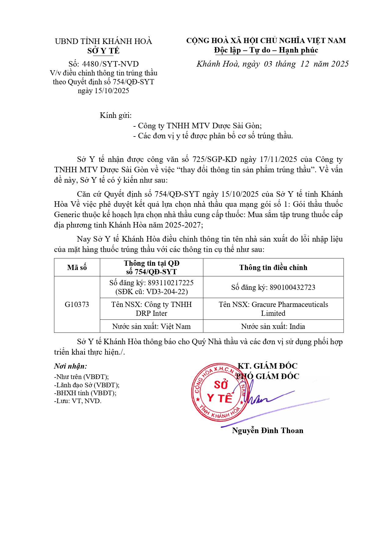 V/v điều chỉnh thông tin trúng thầu theo Quyết định số 754/QĐ-SYT ngày 15/10/2025